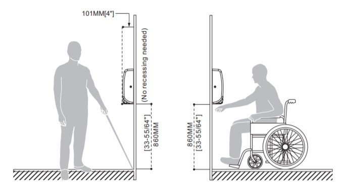 Disabled Access height of hand dryer