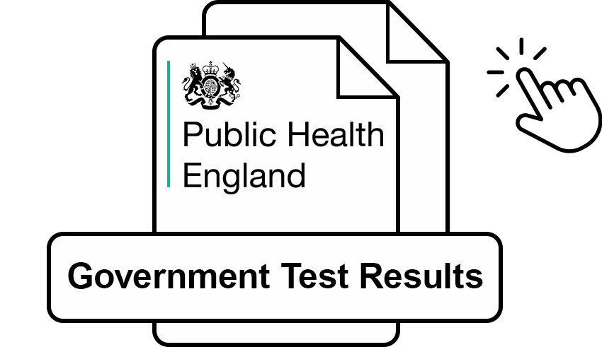 UK Government Tested - Test Results