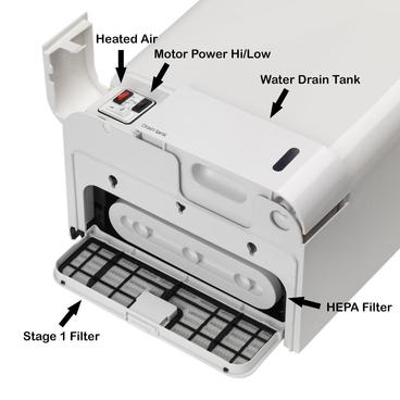 Gorillo Ultra Blade Hand Dryer with HEPA filter - main image